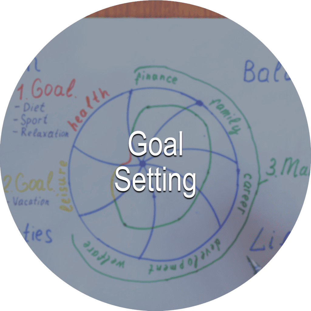 Goal Setting