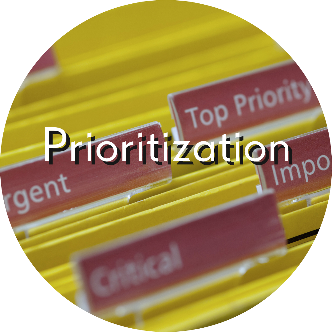 Prioritization