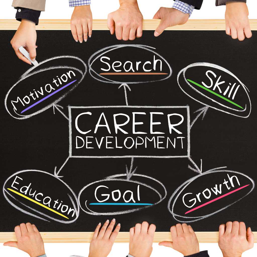 Career Development Coaching