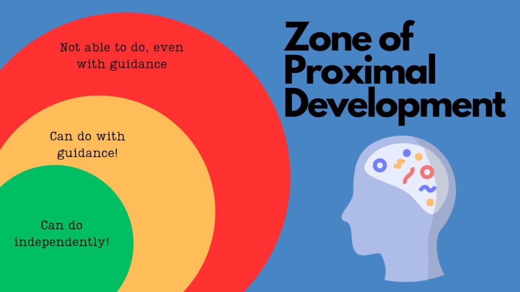 Zone of Proximal Development