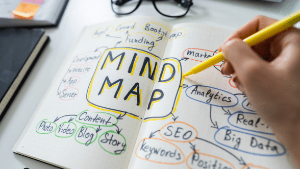 mind mapping concept