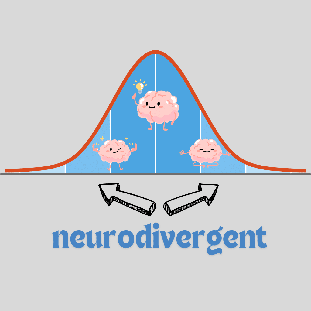 a normal curve with brains under it to depict neurodivergent individuals