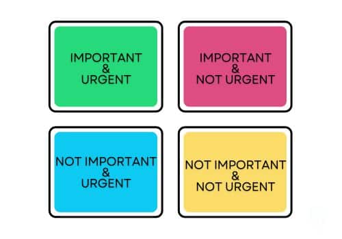 Eisenhower Matrix